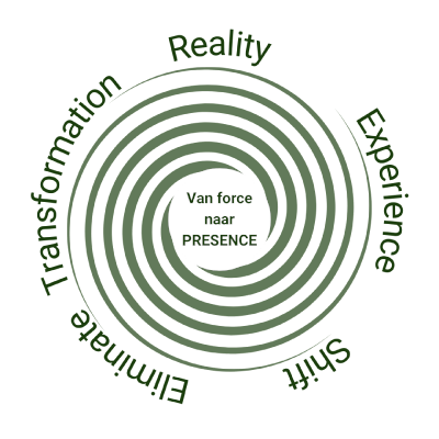 Van Hees, Jan Jan Van Hees